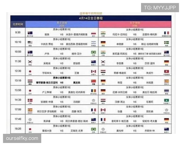 2026世界杯小组赛规则详解：晋级淘汰赛的条件和小组第三如何出线