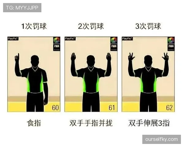 拉人犯规的判罚依据与裁判判定标准详解
