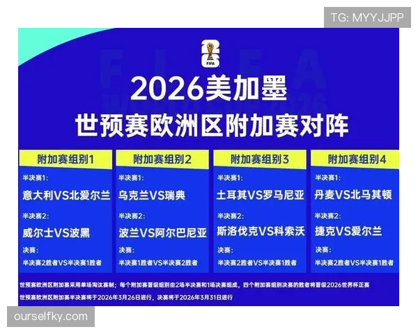 2026世界杯加拿大队能否延续黑马传奇 枫叶军团阵容分析与晋级前景