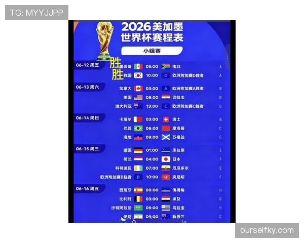 2026世界杯新手怎么看懂晋级规则